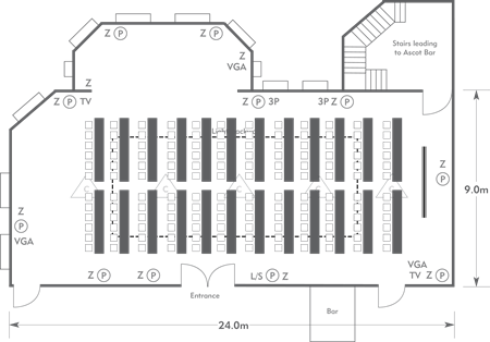 Classroom layout