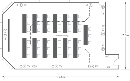 Classroom layout