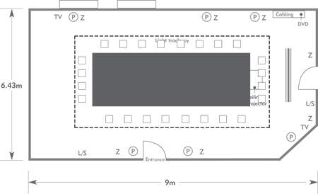 Boardroom layout