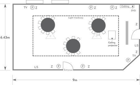 Cabaret layout