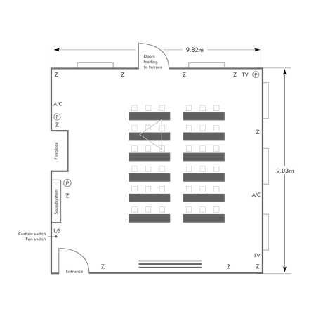 Classroom layout