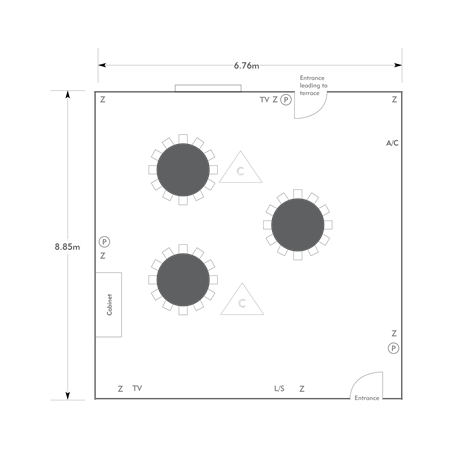 Dinner style layout