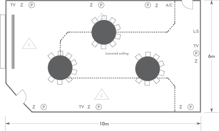 Cabaret layout