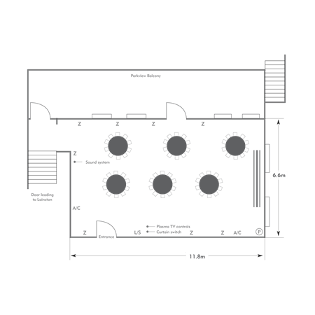 Dinner style layout