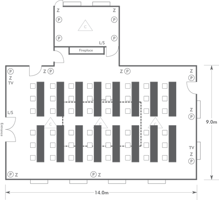 Classroom layout