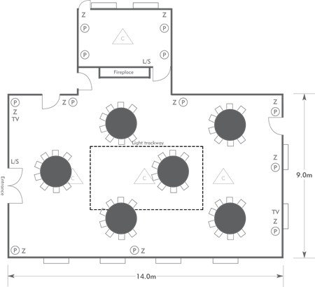 Cabaret layout