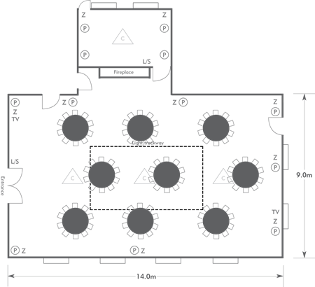 Dinner style layout