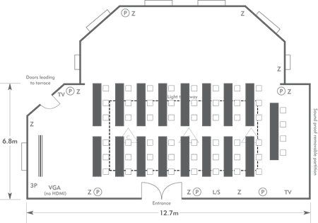 Classroom layout