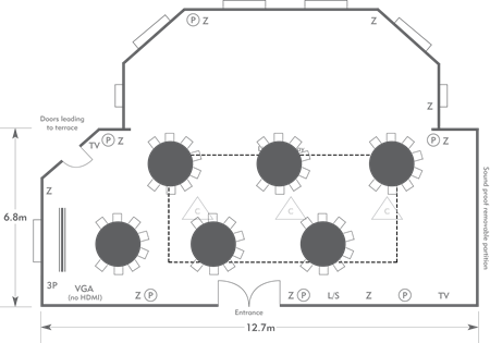 Cabaret layout