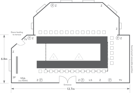 U-shape layout