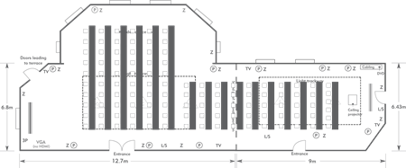 Classroom layout