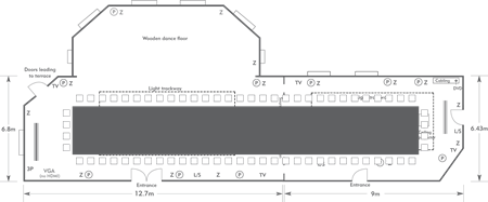 Boardroom layout