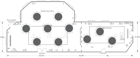 Cabaret layout