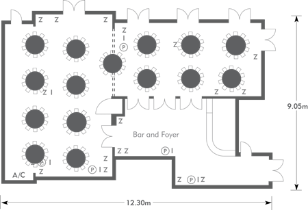 Dinner style layout