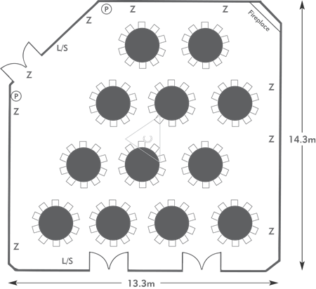 Dinner style layout