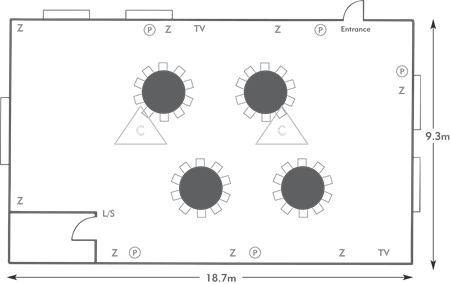 Dinner style layout