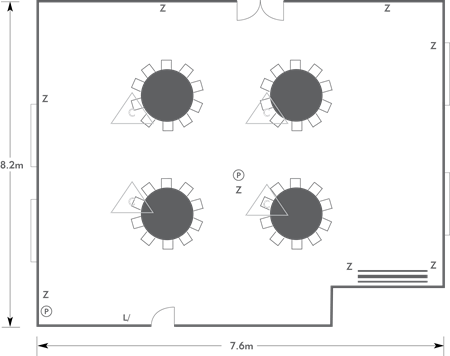 Dinner style layout