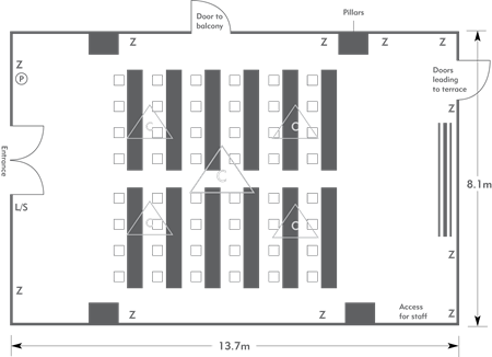 Classroom layout