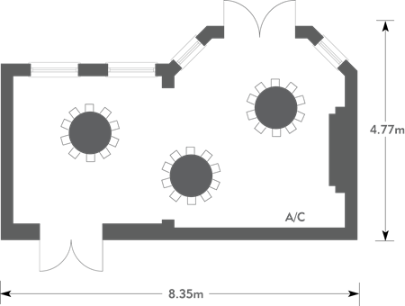 Dinner style layout