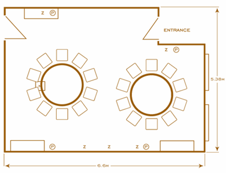 Dinner style layout