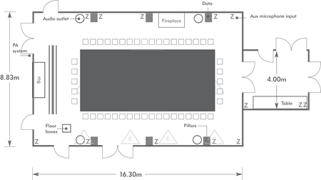 Boardroom layout