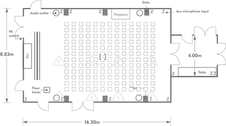 Theatre layout