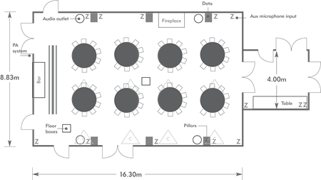 Cabaret layout