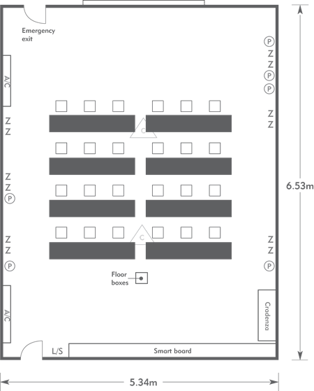 Classroom layout