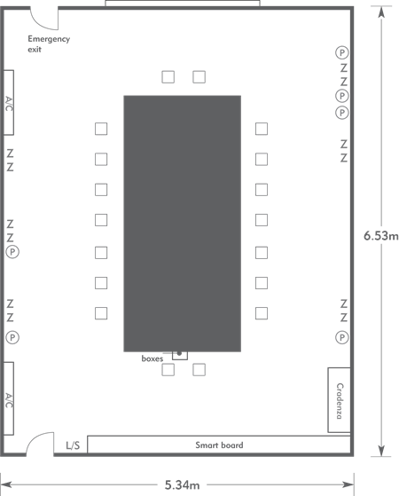 Boardroom layout