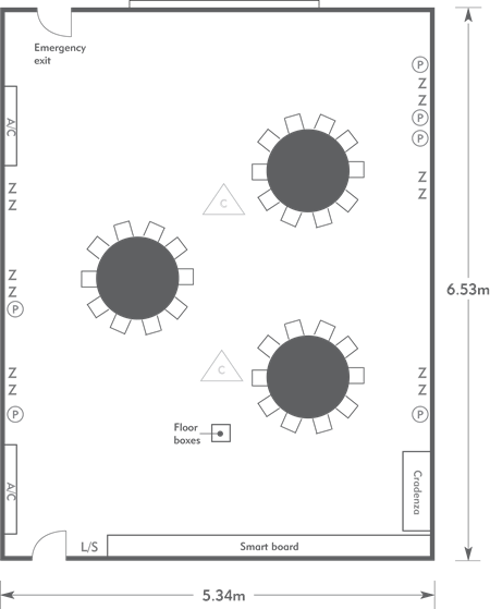 Dinner style layout