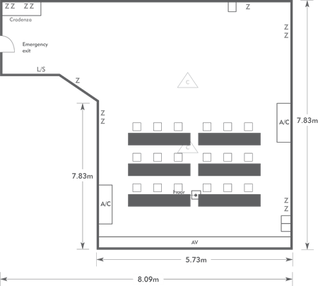 Classroom layout