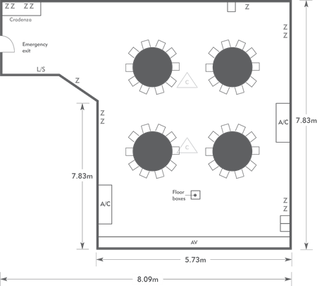 Dinner style layout